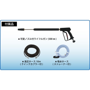 モーター式高圧洗浄機”SBR-1105”(冷水タイプ) スーパー工業