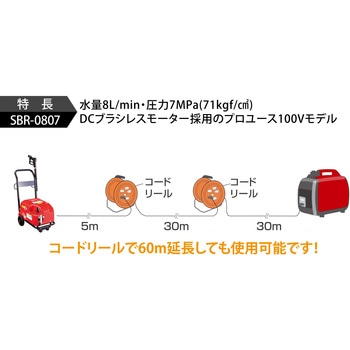 モーター式高圧洗浄機”SBR-1105”(冷水タイプ) スーパー工業