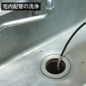 モーター式高圧洗浄機”SBR-1105”(冷水タイプ) スーパー工業