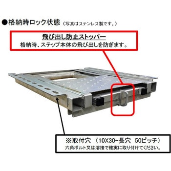 のぼるくん ステンレス JB(日本ボデーパーツ工業)