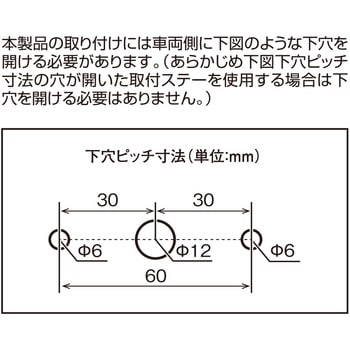 閃光サイドマーカー 槌屋ヤック