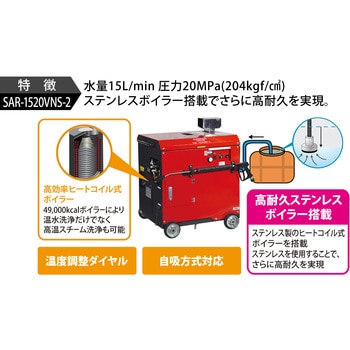 モーター式高圧洗浄機 SAR-VNSタイプ スーパー工業