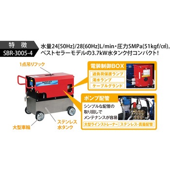 モーター式高圧洗浄機 SBR-3005-4(200V) スーパー工業
