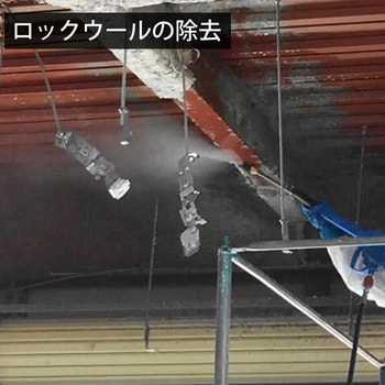 エンジン式 高圧洗浄機 SER-1450 スーパー工業
