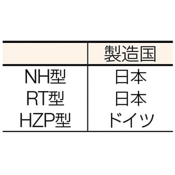 ハンドプレス(トグル式) 仲精機