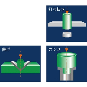 ハンドプレス(トグル式) 仲精機