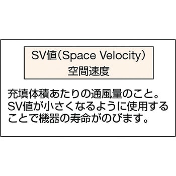 エアフィルター”ピュアスメルフィルター”(ケミカルフィルター) 日本無機