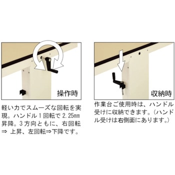 ワークテーブル昇降タイプ(3方ハンドル仕様) 塩ビシート天板 ヤマテック