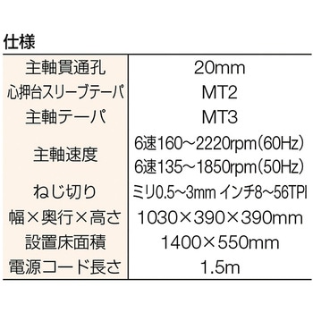 卓上旋盤 TNL-500モデル3基本セット メカニクス