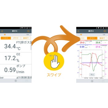 スマート排ガス計 TESTO