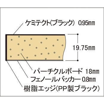 ワークテーブルLABシリーズ 固定式 中間棚・半面棚板付 ケミテクト天板 H740mm ヤマテック