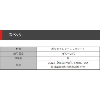 編組チューブ デンカエレクトロン