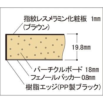 ワークテーブルLABシリーズ ワンタッチ移動タイプ 指紋レスメラミン天板 H950mm ヤマテック