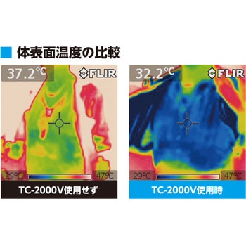 冷却服 TC-2000V シゲマツ