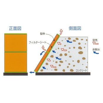フィルターシートタフ フジモリ
