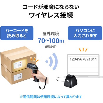 Bluetooth2次元コードリーダー(ハンディタイプ) SANWA