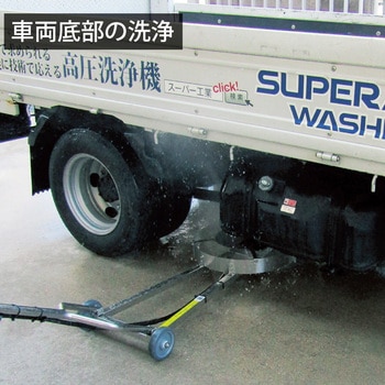 回転ノズルガン スーパー工業