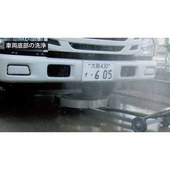 回転ノズルガン スーパー工業
