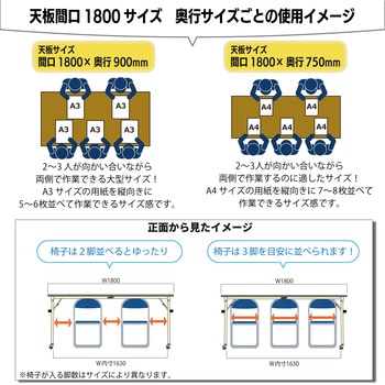 軽量作業台/耐荷重112kg_折りたたみ式キャスター付きH740_ポリエステル天板_ワークテーブル 山金工業