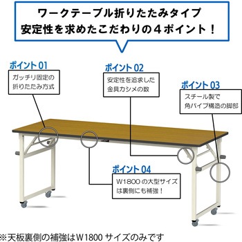 軽量作業台/耐荷重112kg_折りたたみ式キャスター付きH740_塩ビシート天板_ワークテーブル 山金工業