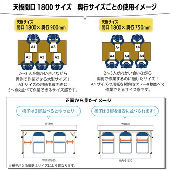軽量作業台/耐荷重112kg_折りたたみ式キャスター付きH740_塩ビシート天板_ワークテーブル 山金工業