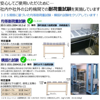 軽量作業台/耐荷重112kg_折りたたみ式キャスター付きH740_塩ビシート天板_ワークテーブル 山金工業