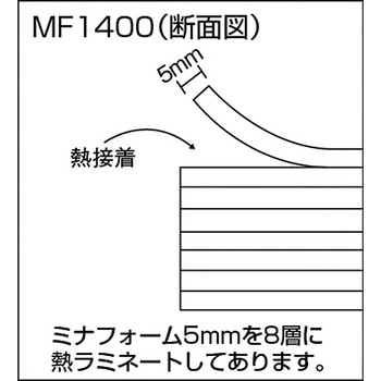 発泡ポリエチレンシート”ミナフォーム積層品”カット品 ミナ