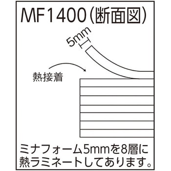 発泡ポリエチレンシート”ミナフォーム積層品”カット品 ミナ