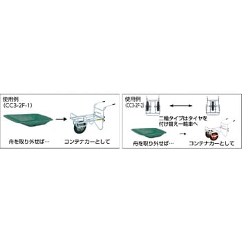 舟付多機能運搬車 昭和ブリッジ販売