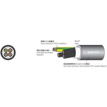 電気機器電源用コード”UE/STO(N)/TC LF”(100m) 太陽ケーブルテック(テイコク)
