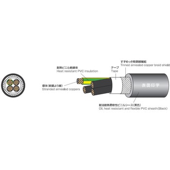 電気機器電源用コード”UE/STO-SB(N)/TC LF”(100m) シールド付 太陽ケーブルテック(旧:テイコク)