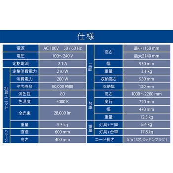 輝夜210W LED反射バルーンライト 小型台車仕様 Kaz