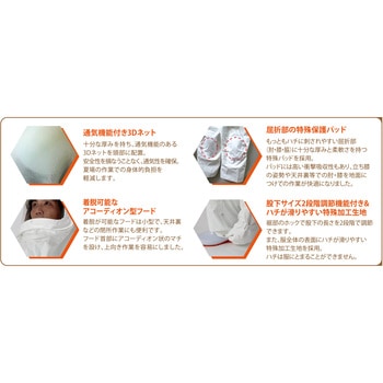 電動ファン付きハチ防護服”BeeCool” ミドリ安全