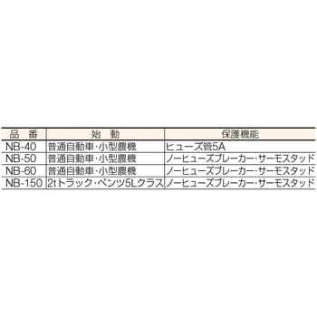 NB-150 急速充電器 1台 日動工業 【通販モノタロウ】