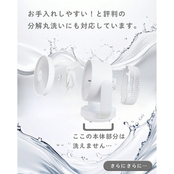 業務用 サーキュレーター 全閉式 YAMAZEN(山善)