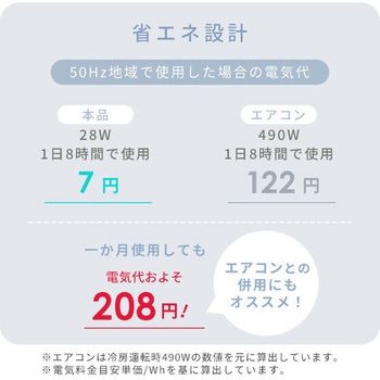 業務用 サーキュレーター 全閉式 YAMAZEN(山善)