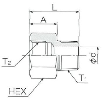 NC高圧用オスメスニップル - 清水製作所(継手)