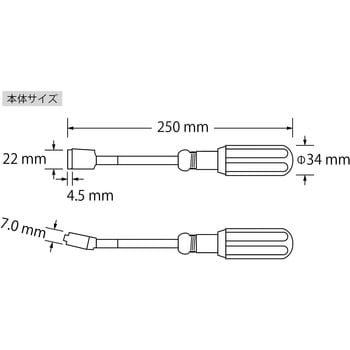 ハンドドレッサ ロブスター(ロブテックス)