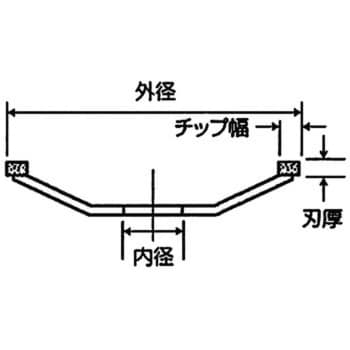 DC-4M ドライカップ 1枚 三京ダイヤモンド工業 【通販モノタロウ】