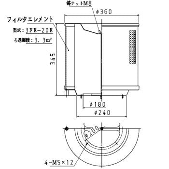 3AF-20E ミストレーサ用高性能アフターフィルタ 1個 昭和電機 【通販