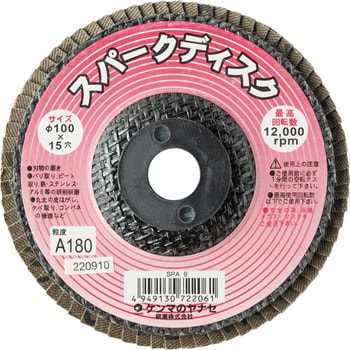 スパークディスク(エコノミータイプ) 柳瀬(ヤナセ)