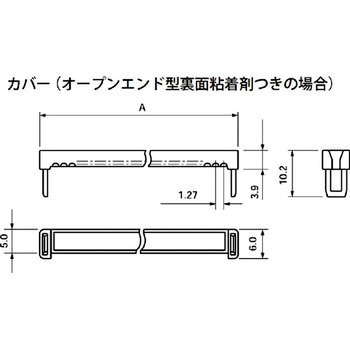 ソケットコネクタ79XXシリーズ 3M(スリーエム)