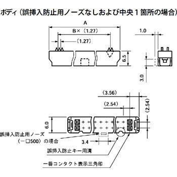 ソケットコネクタ79XXシリーズ 3M(スリーエム)
