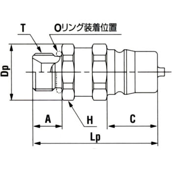 HSPカプラ プラグ (めねじ取り付け用/並行ねじ めすシート) 日東工器