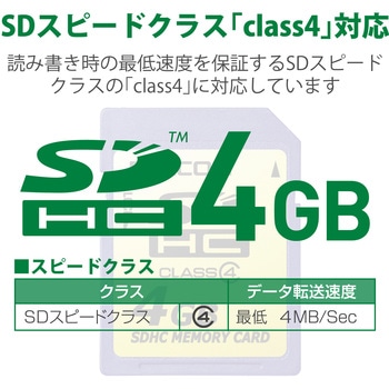 SDカード 4GB Class4 エレコム