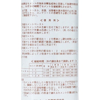 セメント急結剤 サンホーム