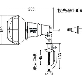 NTG160W 水銀灯投光器 1台 日幸電子工業 【通販モノタロウ】