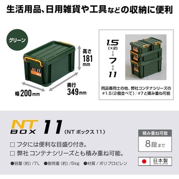 NTボックス JEJアステージ