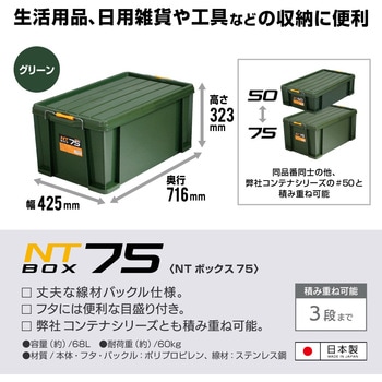 NTボックス JEJアステージ