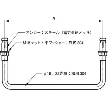 241-455 後付タラップ 1本 ACE(エース) 【通販サイトMonotaRO】